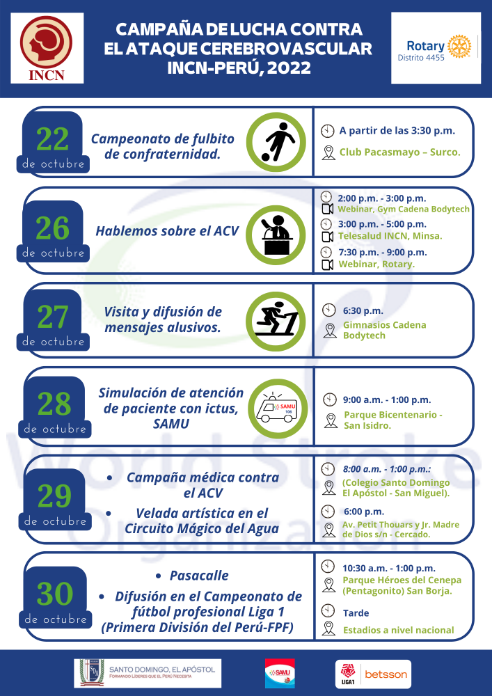 ACTIVIDADES ACV